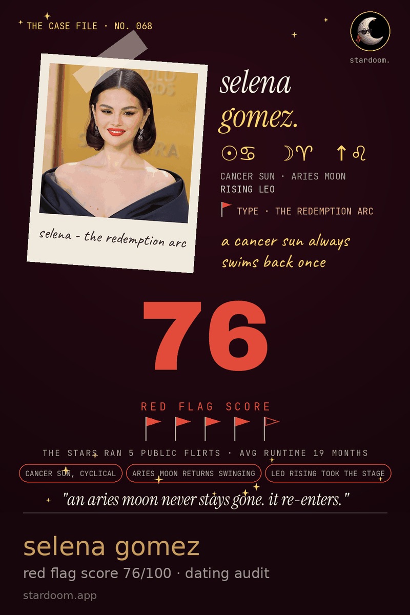 selena gomez dating audit card showing a person score out of 100 and every relationship the file tracks
